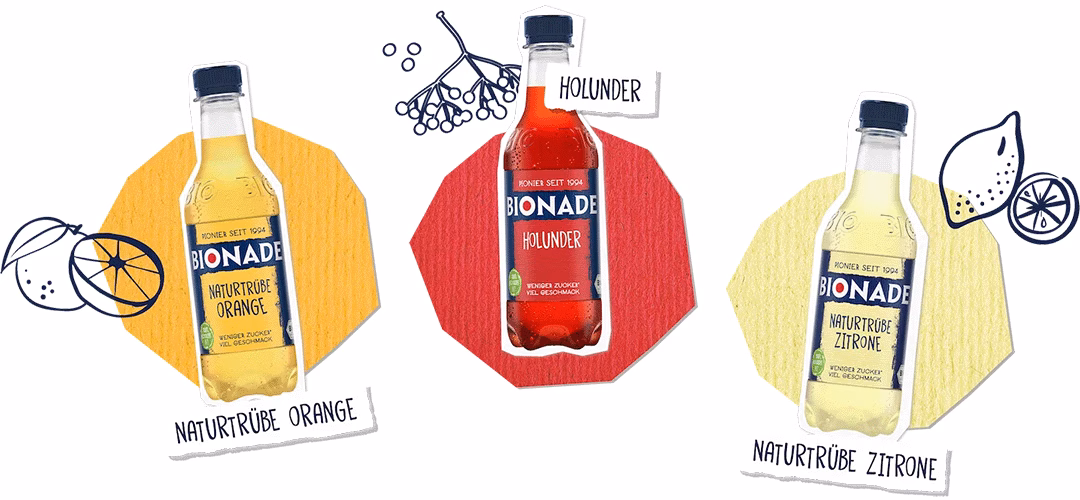 Bionade Cashback-Aktionsprodukte Auswahl